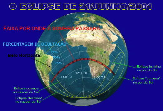 faixa no mapa onde sera possivel ver o eclipse e a unica parte de terra possivel é o sul do continente africano e madagascar
