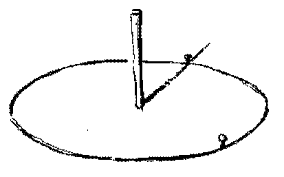 circunferencia com estaca mostrando a sombra passando da extremidade uns 30 graus para tras 
