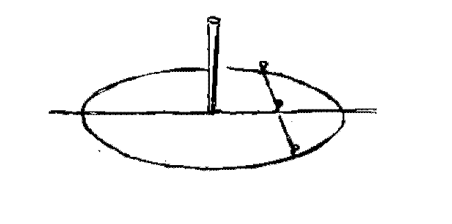 cruz feita nos pontos marcados