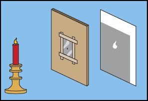 demonstração do teste