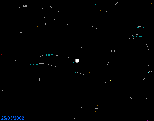 lua proxima a regulus no dia 25/03/2022