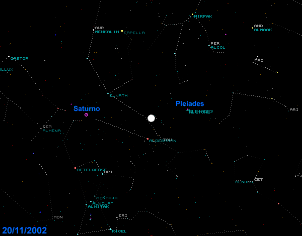 lua proxima de aldebaram em touro no dia 20/11/2002