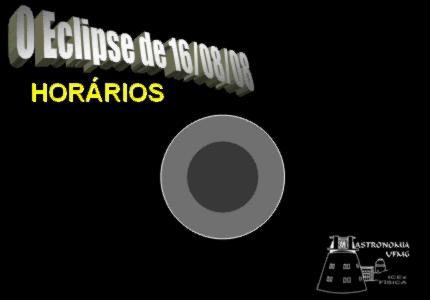 trajetoria da lua, colocando os horarios de começo, maximo e fim do eclipse