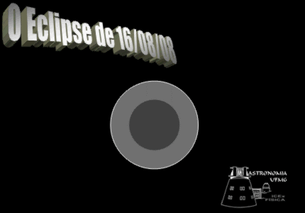 trajetoria da lua no dia demonstrando que ela so passa na regiao de penumbra