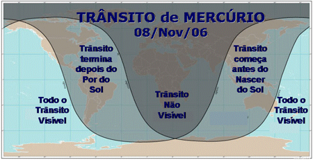 pode ser visto em todo planeta exceto na africa e europa central