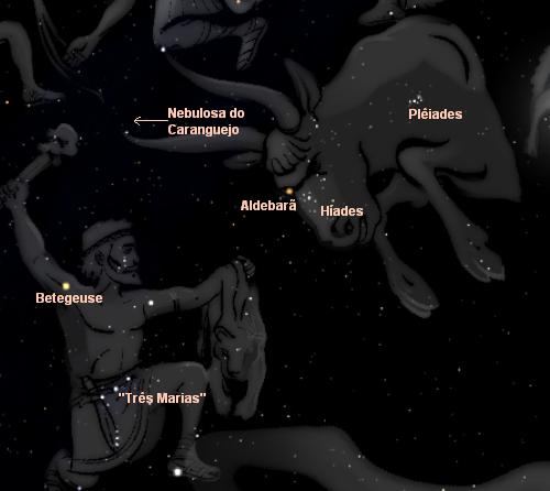 desenho no <em>Stellarium</em> de touro e orion com as estrelas