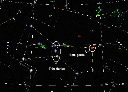 localização no ceu